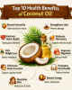 Health Benefits of Coconut Oil